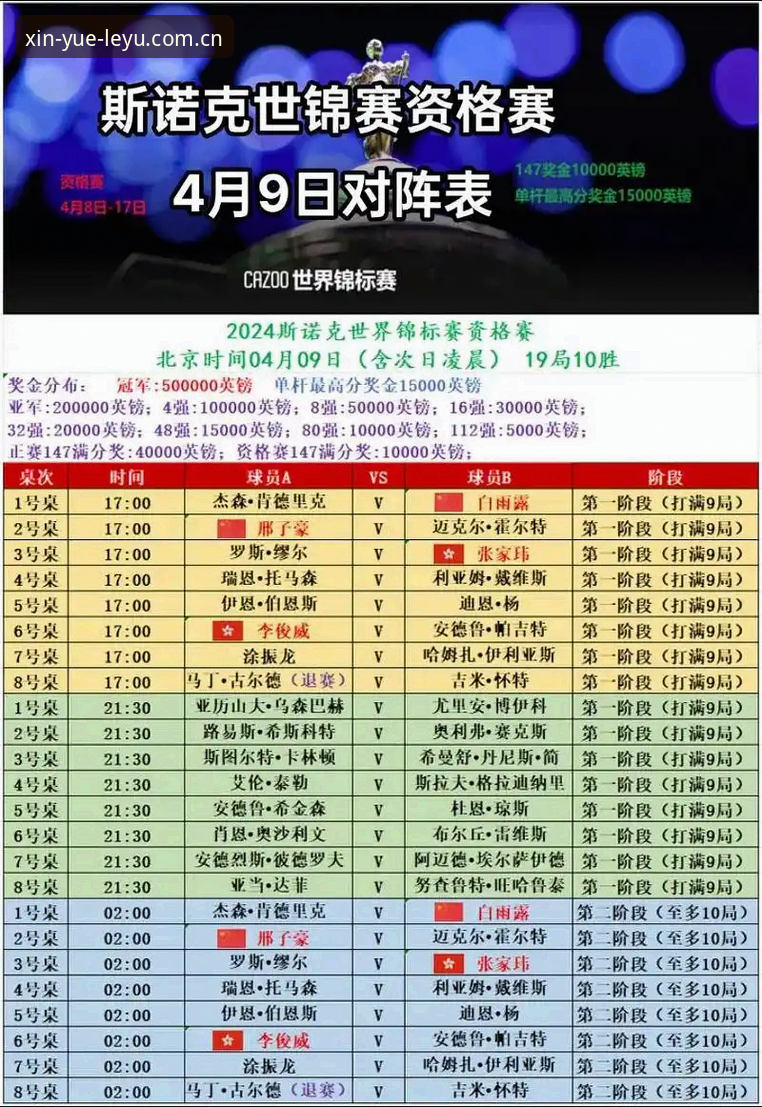 乐鱼官网赛程数据对比 乐鱼体育平台赛程数据对比:V3网页端和手机端,谁才是老玩家的首选?