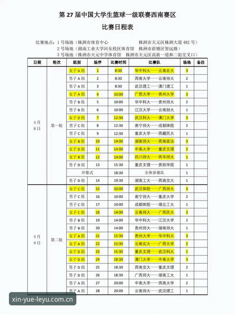 乐鱼官网赛程数据必备 自己算赛程 vs 看乐鱼官网V3网页端:效率差距有多大?